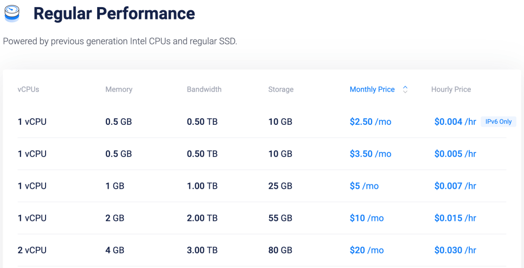vps-vultr